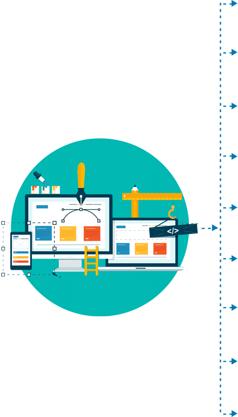 multivariate-testing-services